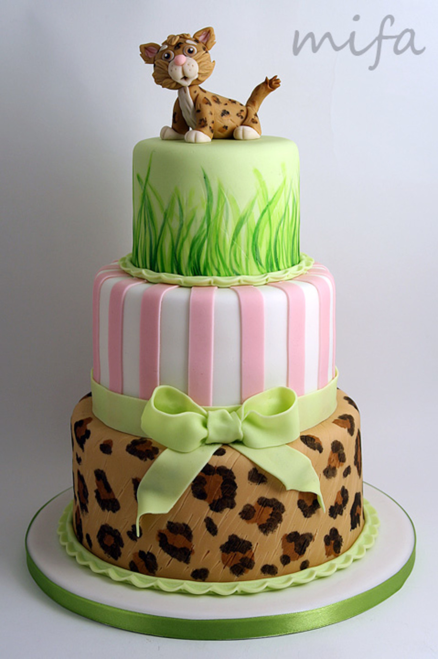 Jaguar Decorated Cake