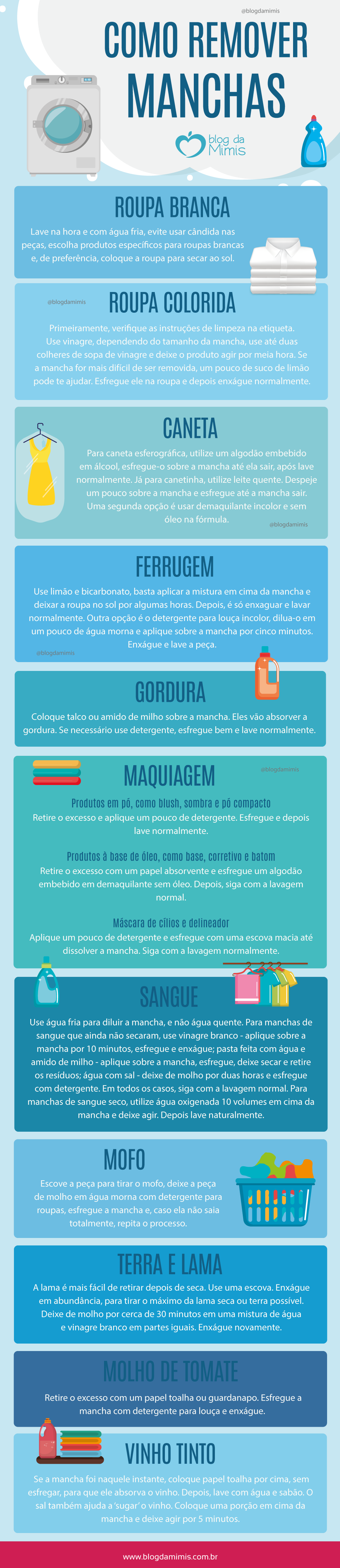 Decoração Como Tirar Manchas De Roupas