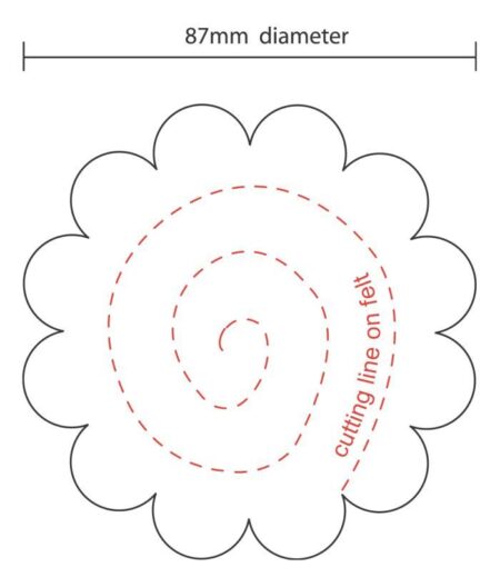 moldes-de-flores-de-eva