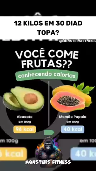 abacate-kcal