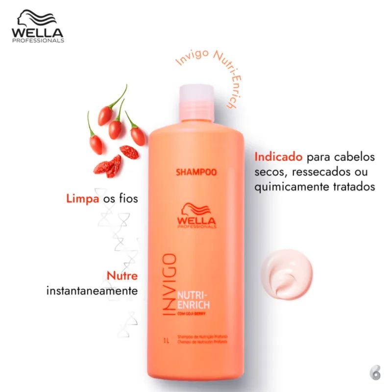 melinda.com.br - Cosméticos e Perfumaria